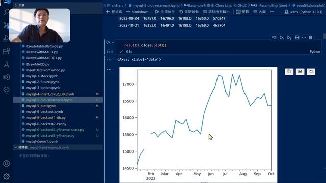 【Python程式交易DIY32】如何將1分K轉換成其他常見的5分K, 15分K, 30分K, 小時K, 日K, 週K, 月K | 20230930 123900 смотреть онлайн