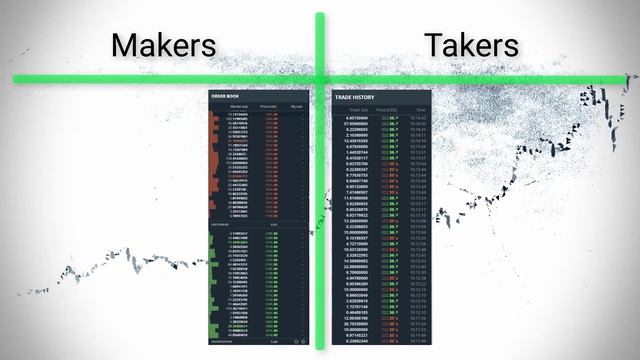 Depth chart explained | Order book visualized смотреть онлайн
