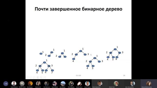 Лекция 12. Деревья и структуры данных на основе деревьев смотреть онлайн