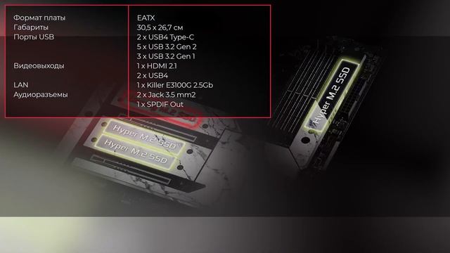Материнская плата ASRock X670E TAICHI CARRARA