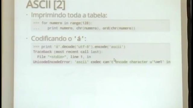 Tudo o que você deveria saber sobre Unicode смотреть онлайн