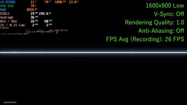 Core I5-8350U + UHD Graphics 620 | Honkai: StarRail Ver.1.1 | 1080p, 900p, 720p Low Settings