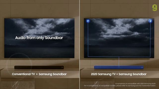 Samsung Q Series Soundbar Official Trailer - Samsung Q Series Soundbar смотреть онлайн