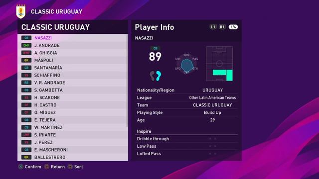 (PS4) PES 2020: Classic Uruguay смотреть онлайн