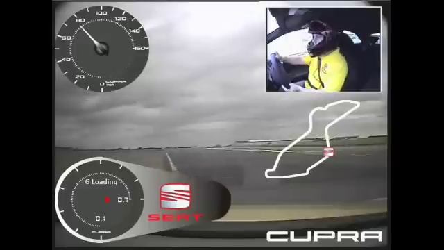 SEAT Ibiza Cupra Test Drive смотреть онлайн