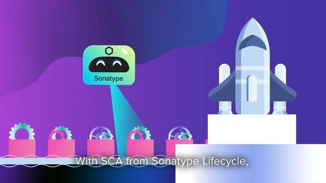 Fortify + Sonatype, a 360-degree view of AppSec смотреть онлайн