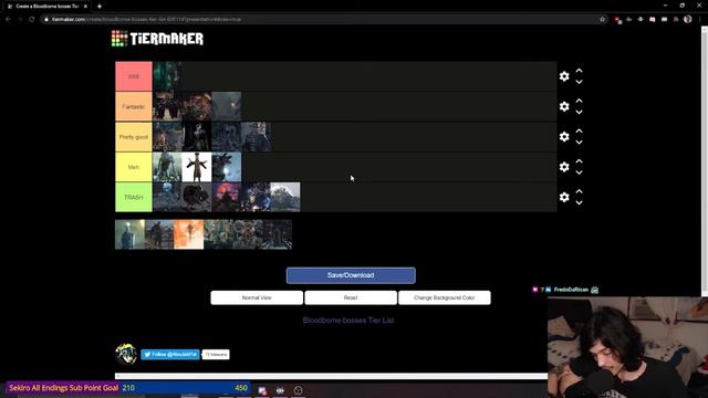 Speedrunner Ranks Every Bloodborne Boss смотреть онлайн