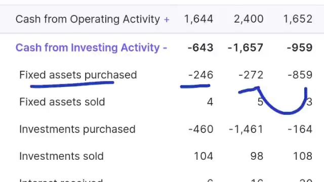 LTI share latest news today • L&t infotech share latest news • LTI share news • LTI share • LTI new смотреть онлайн