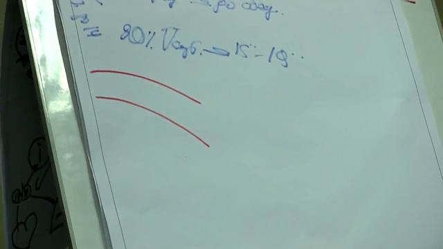 Искусство по эксплуатации собственного тела. Аюрведа с учетом времени места (Семинар 2). СарваСатья.