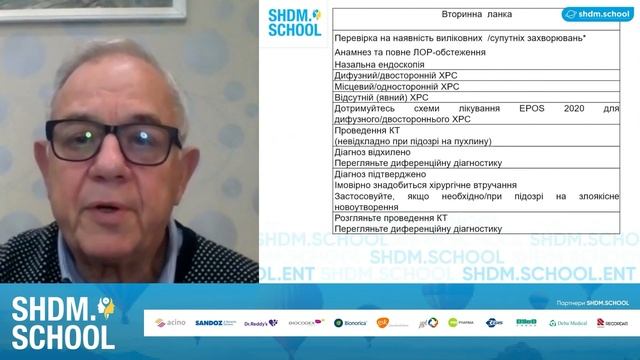 Алгоритм діагностики фенотипів та ендотипів хронічного риносинуситу з позицій EPOS 2020 смотреть онлайн