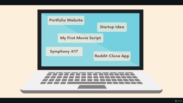 What Is A Git Repo смотреть онлайн