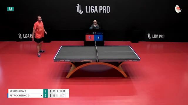 Настольный теннис. А4. Турнир 06 января 2023г. 15:45