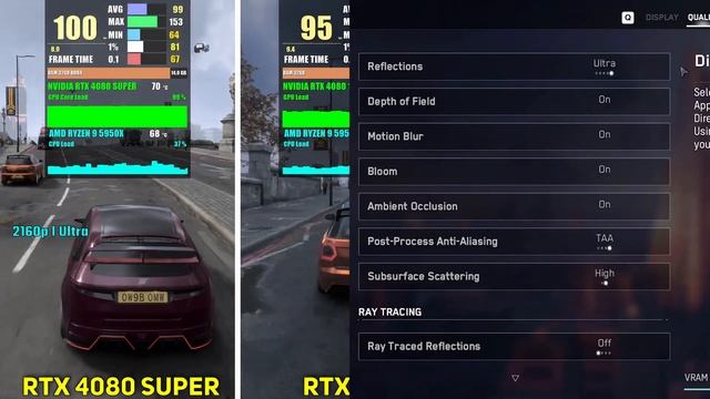 RTX 4080 SUPER vs RTX 4080 vs RTX 4090 | Test in 6 Game смотреть онлайн