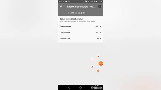 Информационное видео!!! А какой акк я буду разыгрывать в описании) смотреть онлайн