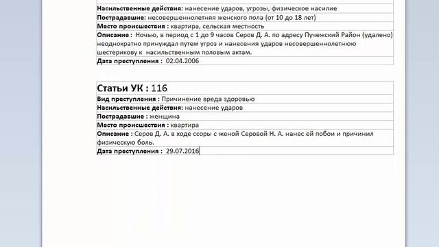Вся правда о Сером из Хочу Пожрать TV смотреть онлайн