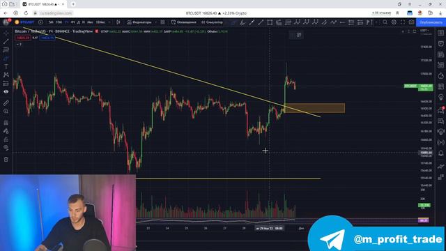БУДЕТ ЖАРКО! Прогноз Биткоина на Декабрь! Биткоин обзор смотреть онлайн