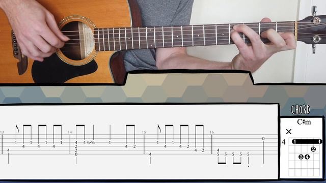 Fire on Fire (Sam Smith) | Fingerstyle Guitar Tutorial | Tabs & Chords смотреть онлайн