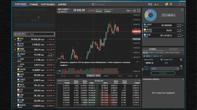 Обзор бесплатного торгового терминала ATANI. Установка и настройка смотреть онлайн