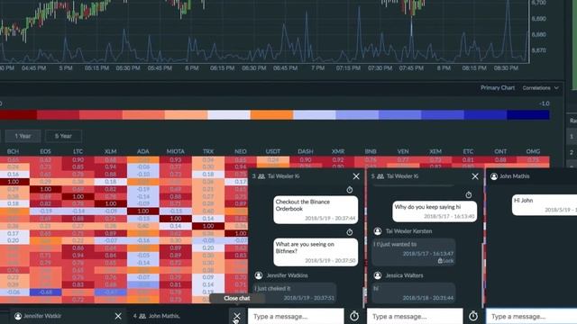 Avocado Platform Overview смотреть онлайн