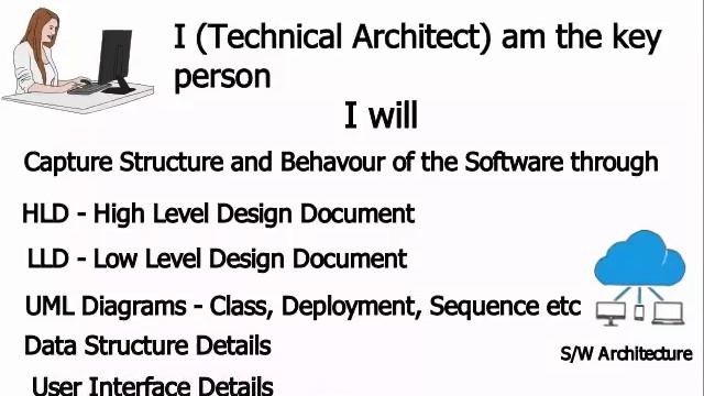 SDLC - Software Development Life Cycle Explained for Beginners | Business Analyst Training смотреть онлайн