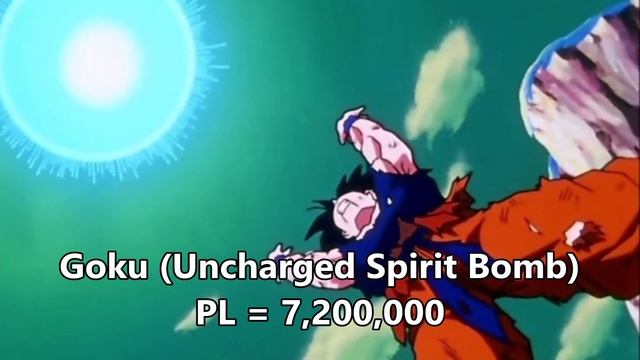 DBZMacky Dragon Ball Z POWER LEVELS Frieza Saga смотреть онлайн