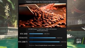 Видеокарта для 3D моделирования и рендера | Тесты в 3D программах RTX 3090 | RTX 2080Ti | Titan RTX