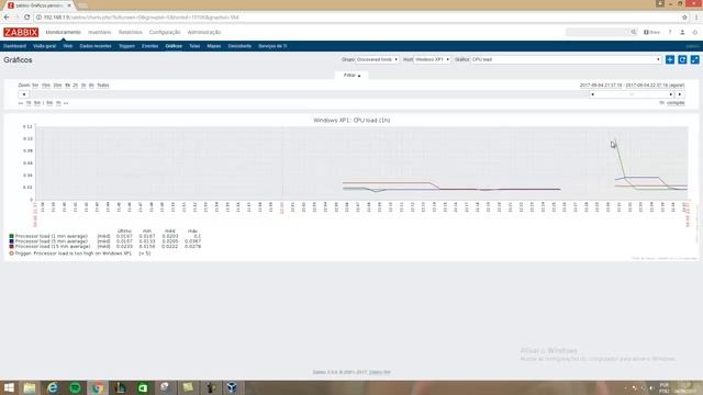zabbix смотреть онлайн