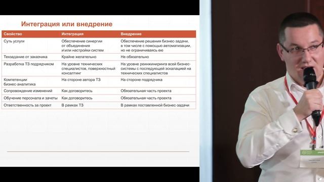 Выступление Алексея Горностаева 