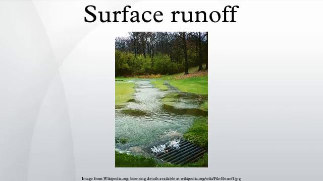 Surface runoff смотреть онлайн