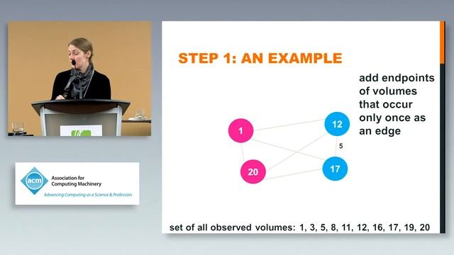 Pump up the Volume: Practical Database Reconstruction from Volume Leakage on Range Queries смотреть онлайн