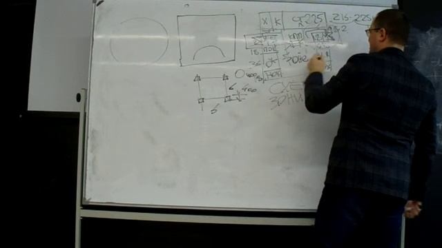АБК.ПЛАН #1 5.03.19 смотреть онлайн