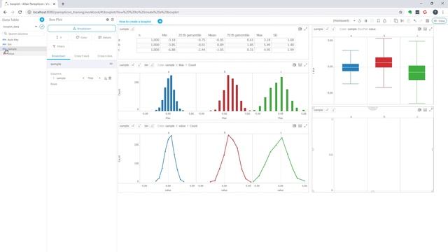 Altair® Panopticon™ Tutorial: Box Plots – Add and Configure Box Plots смотреть онлайн