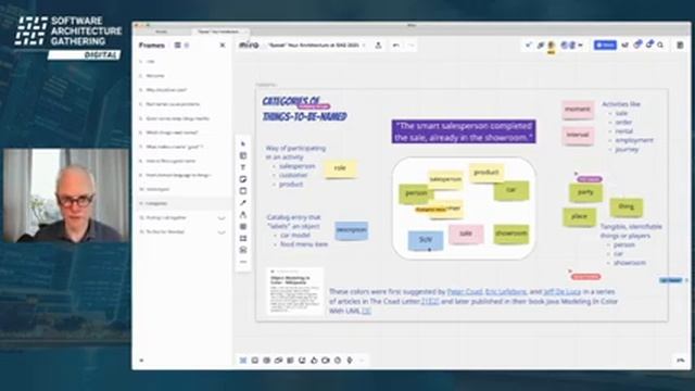 “Speak” Your Architecture: From Domain Language to Well-Named Components | Matthias Bohlen смотреть онлайн