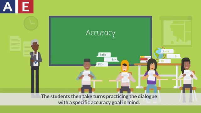 Communicative Language Teaching (CLT) смотреть онлайн
