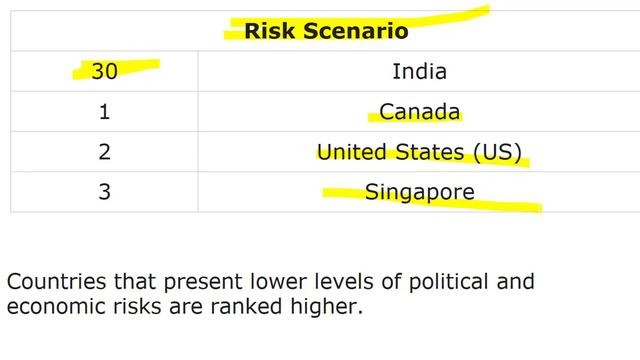 Star Dose #506 || 20 JULY 2020 Current Affairs | Daily Current Affairs | Current Affairs In Hindi смотреть онлайн