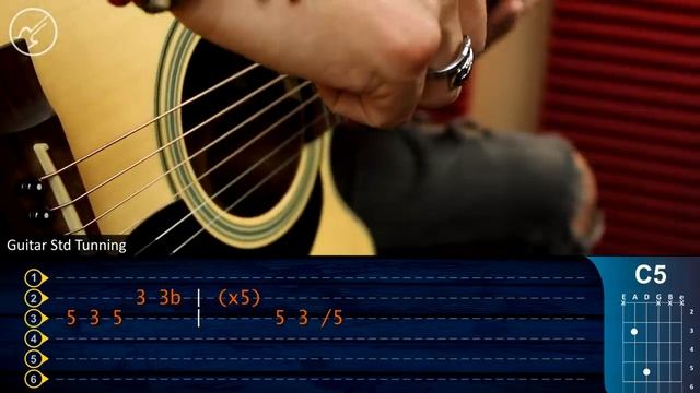 Sweet Dreams - Marilyn Manson (Табулатура) Guitar Tutorial TABS смотреть онлайн