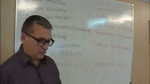 Этапы продаж 01 Сёмин Сергей смотреть онлайн