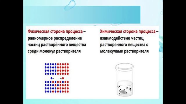 Наноквантум. Урок 15. Растворение - физико-химический процесс смотреть онлайн
