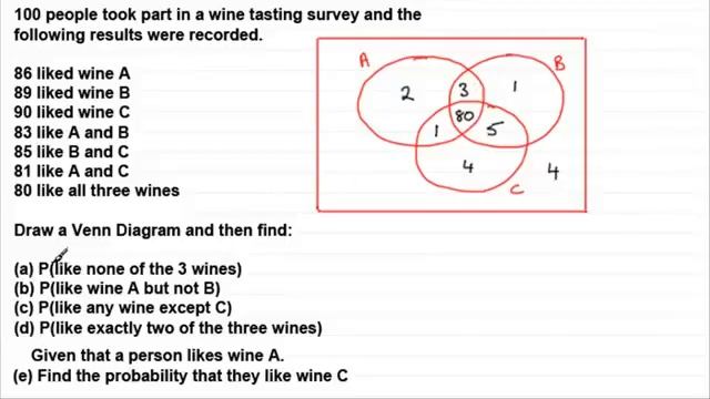 Probability Set Theory Venn Diagram смотреть онлайн