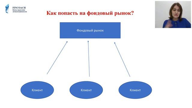 Как создать Капитал с нуля (вебинар от 26.11.2020г.) смотреть онлайн