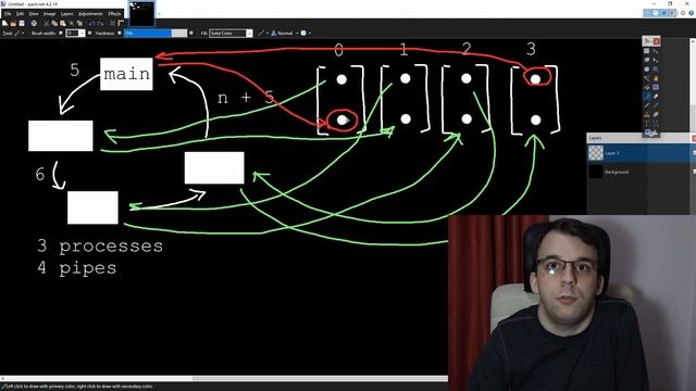 Calling fork multiple times (part 2) (With a practical example) смотреть онлайн