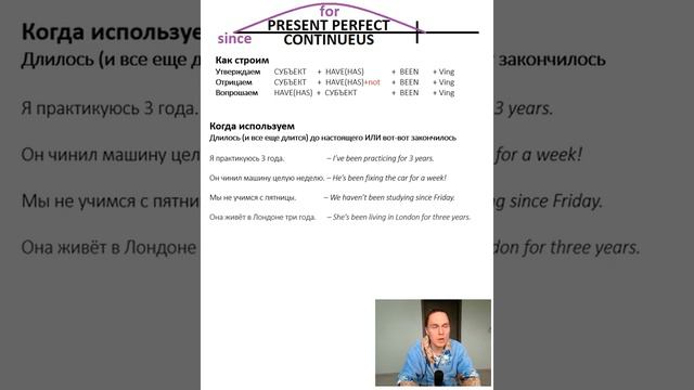 TENSES #11 - Present Perfect Continuous смотреть онлайн