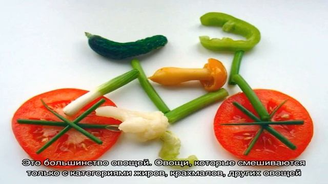 Принципы правильного питания. Сочетаемые и несочетаемые продукты. Раздельное, дробное питание