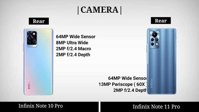 Infinix Note 11 Pro vs Infinix Note 10 Pro | Which is Best ? смотреть онлайн