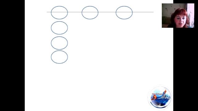 Как зарабатываем сейчас смотреть онлайн