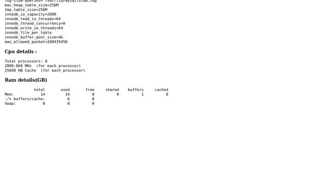 Databases: The best my.cnf for my AWS server смотреть онлайн