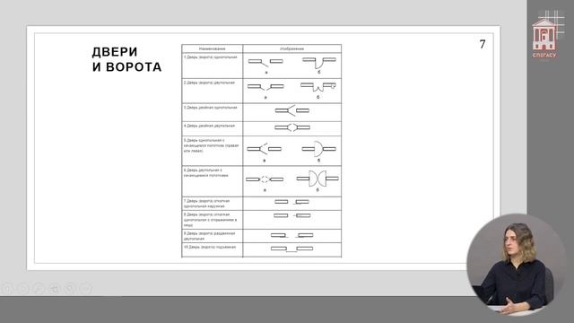 Планы этажей. Вентиляция смотреть онлайн