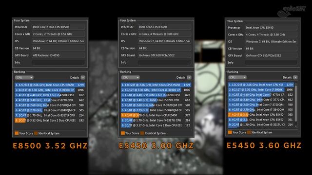 Процессор Intel Xeon E5450 с адаптером под LGA 775 | Апгрейд старого ПК | Посылка из Китая смотреть онлайн