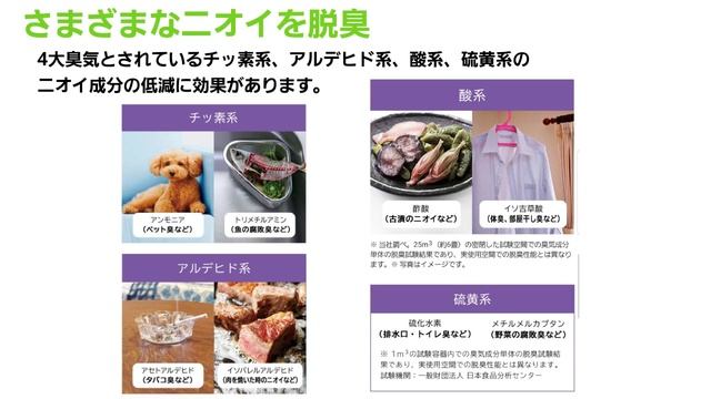 HITACHI 空気清浄機 EP-NVG70 クリエア