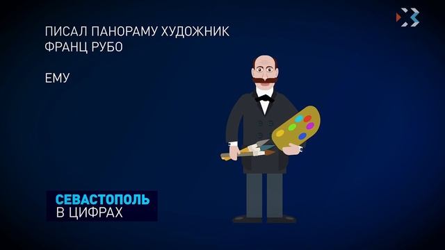 Панорама,Севастополь смотреть онлайн